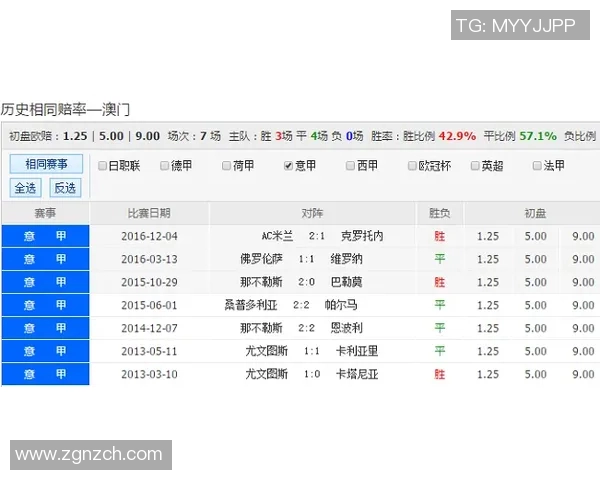 丹麦与澳大利亚彩票对决分析及投注策略分享